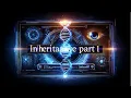 Java Batch 16-04-24 Tutorial 21-The Basics of Inheritance in Programming Part 1