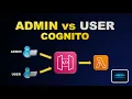 AWS Cognito Admin vs User Authorization Secure APIs with API Gateway Lambda OAuth 2 0