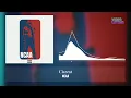 NCAA - Clarent
