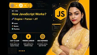 How JavaScript Works Under the Hood Engine Parser AST JIT Compilation