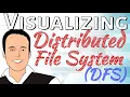 Drawing out the concepts of Distributed File System DFS