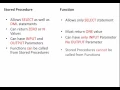 StoredProcedure Vs Function SQL Sever Interview Question - JobSeekersIndia