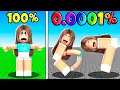 Lagu ROBLOX ADDED THESE NEW EMOTES..?!