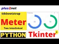 Two interlined Ttkbootstrap Meter widgets to change synchronously when any amountused is changed