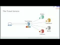 VDB17 David Delabassee - A drill-down on Java EE 8