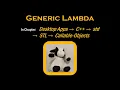 C Generic Lambda