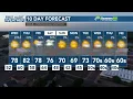 KALB s March 11 2025 Forecast
