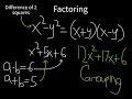 ALGEBRA 2 REVIEW UNIT 3 FACTORING STUFF