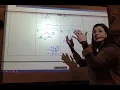 geometry unit 8 special right triangles