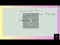 Chemistry Please name the following molecule HO-CH2-CH2-OH