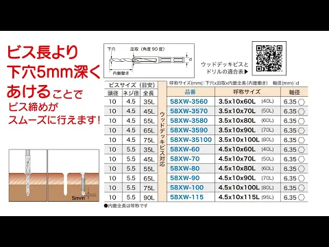 Xem video