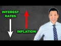 Why Cutting Interest Rates Causes Inflation Explained
