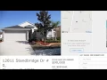 Zillow Scams In Tampa Florida - How Home Buyers Renters Are Getting Scammed On Zillow