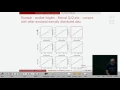 Lec 5H Checking the normality assumption - the QQ-plot
