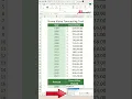 Predictive Model in Excel - Excel Tips and Tricks