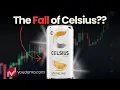 Celsius CELH Stock Analysis Time to Buy