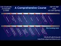 The Complete Modern Javascript Course with ES6