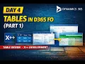 Day 4 Creating Tables Forms in D365 Finance Operations X Tutorial