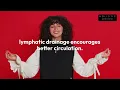First-Time Guide to Lymphatic Drainage Massage in Tyler TX