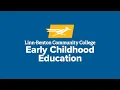 Inside the Program Early Childhood Education