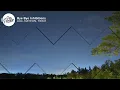 Alok, NAYEON, TWICE - Bye Bye Inhibitions (Lyrics)