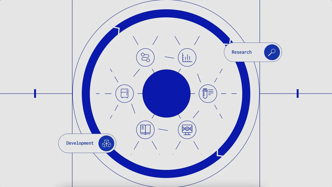 Benchling Explainer video for software