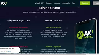 What is AX1