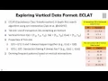DATA MINING 4 Pattern Discovery in Data Mining 2 4 Mining Frequent Patterns by Exploring Vertic
