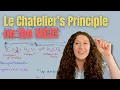 MCAT Chemistry Le Chatelier s Principle Explained