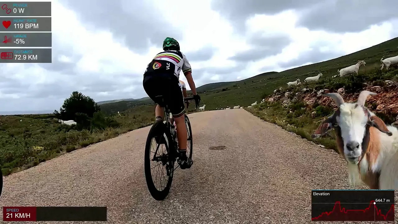 What Cycling in Spain is REALLY like!
