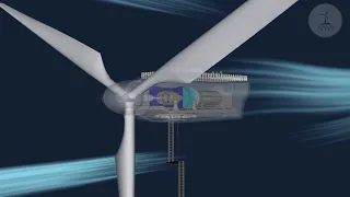 Transparent windmills animation windmillslover