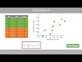 PERMANOVA and permutation tests - explained