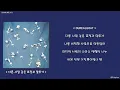 아우릴고트 (OUREALGOAT) - 다른 사람 같은 표정과 말투가/Lyrics
