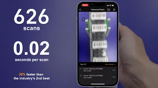 Unmatched Speed Dynamsoft Barcode Reader SDK 0 02 Sec per Scan