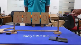 Mechanical Binary Counter - 1 min CCL IIT Gandhinagar