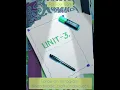 OOPS - Unit-3