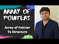 Array of pointers in C Pointer Part 06 C Language Tutorial 29
