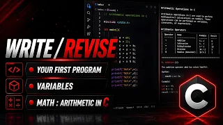 C Programming Tutorial First C Program Variables Math Code Theory