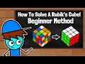 How To Solve A Rubik s Cube Beginner Method Cubeorithms