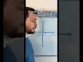 Easy trick to memorize graphs e x and ln x
