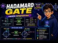 Lecture 9 Hadamard Gate Explained Quantum Computing for Beginners