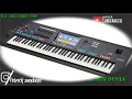 Download Lagu RESESI DUNIA(H.RHOMA IRAMA)TANPA MELODY||KARAOKE MP3||YAMAHA Psr-SX900