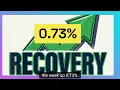 Don't Get Caught on the Wrong Side of This Gold Move