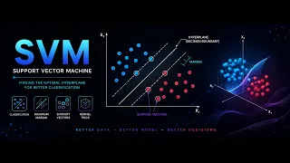 Support Vector Machine