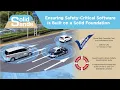 SuperTest and SuperGuard Ensuring safety-critical software is built on a Solid Foundation