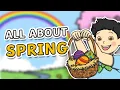 What is Spring Signs of Spring for Kids