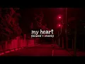 Download Lagu Acha Septriasa feat Irwansyah - my heart ( slowed + reverb )🥀