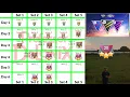 Rank Up Quickly in Go Battle League How to reach rank 20 in 6 days
