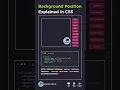 Background Position Explained With Animations