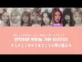 【日本語字幕/かなるび/パート分け】　ICONIC HEART (Korean Ver.) - Hearts2Hearts
